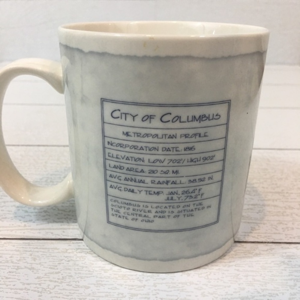 Starbucks Architecture Series Mug Columbus Ohio - Picture 3 of 6